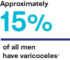 15-percent-men_3