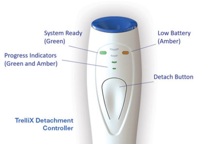 TrelliX Detachment Controller