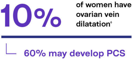 10-percent-women_6_final